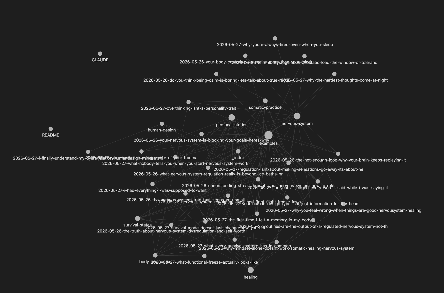 Newsletter Automation Pipeline